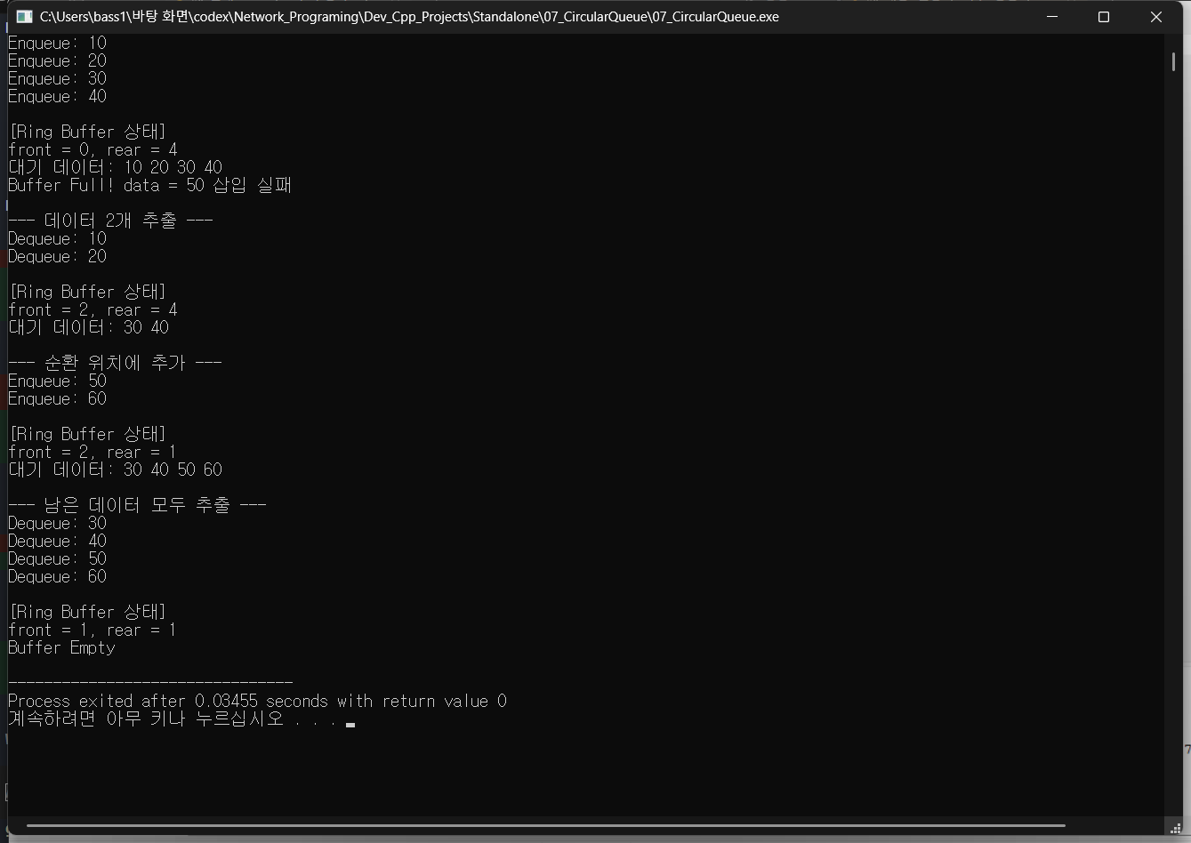 07_CircularQueue의 실제 Dev-C++ 실행 결과