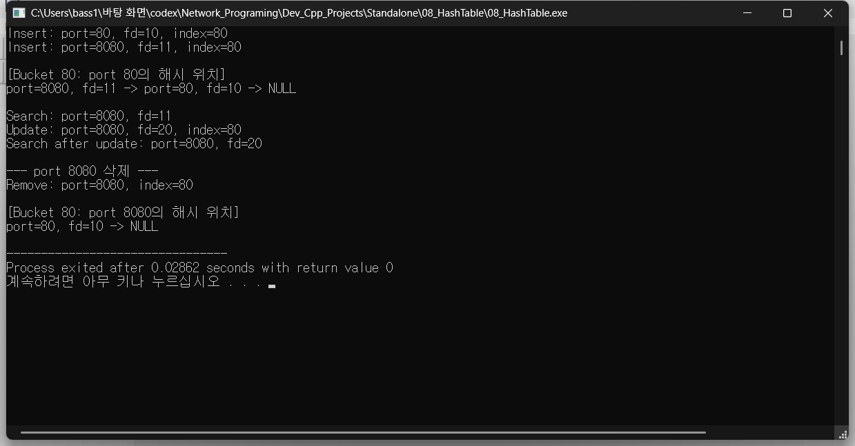 08_HashTable의 실제 Dev-C++ 실행 결과